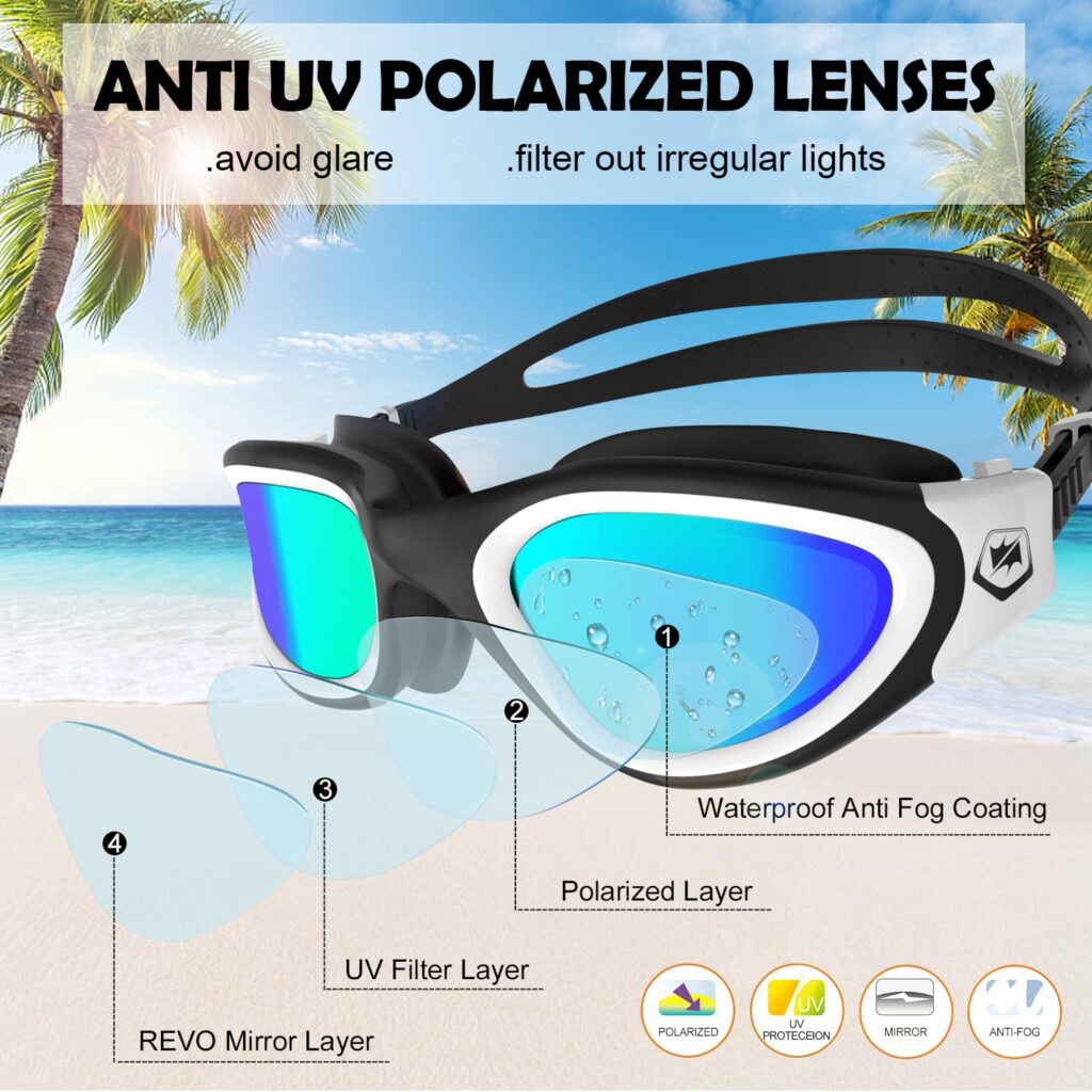 Swimming Goggle With Polarized Mirrored Lens – WIN.MAX